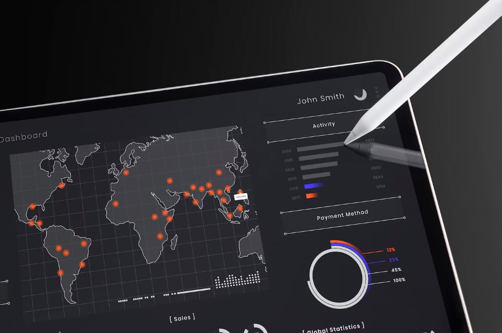 Business Expansion in Canada